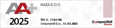 Valutazione CompanyWall AA+ 2025 di NAZA d.o.o.